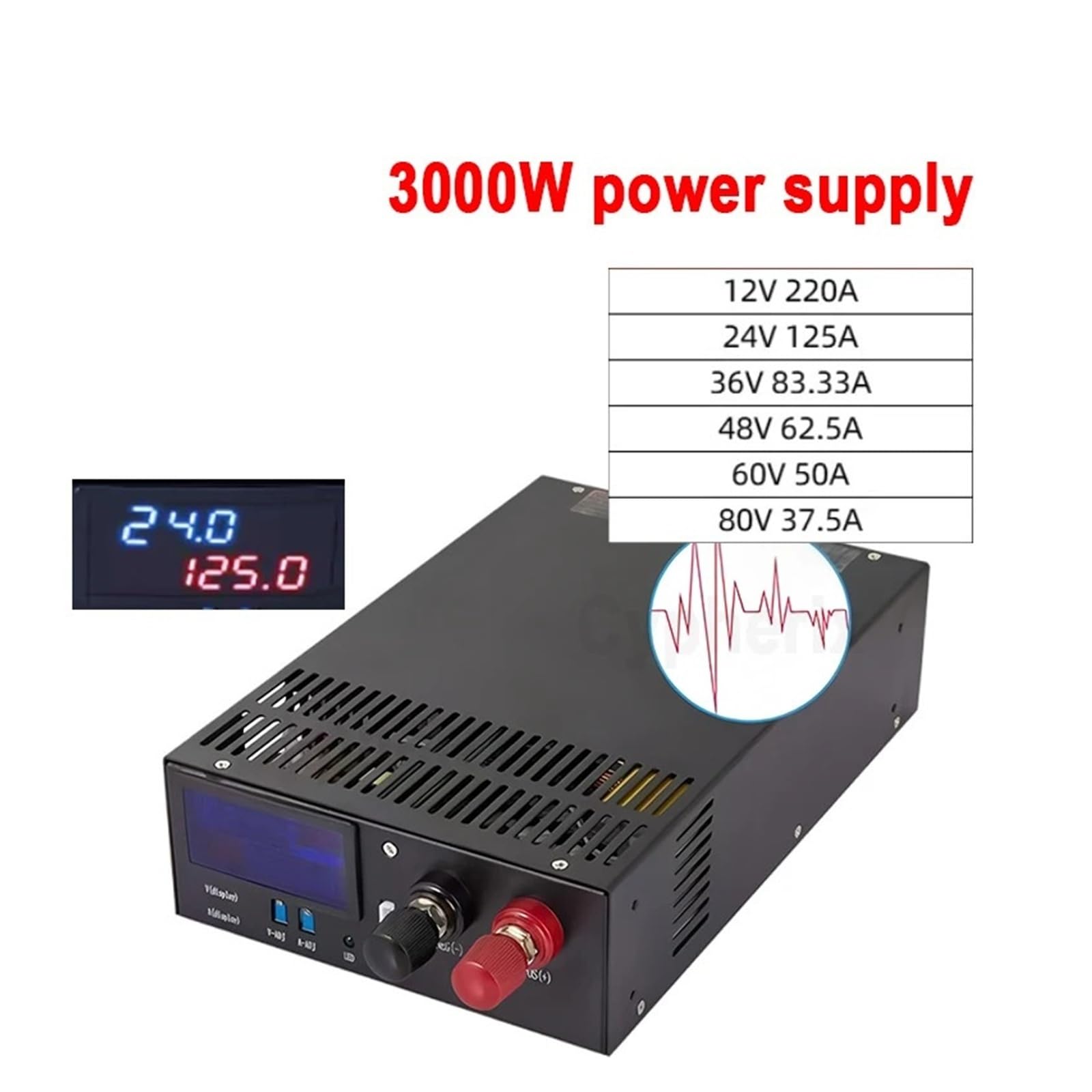 Zasilacz impulsowy regulowany AC na DC o mocy 3000 W CC CV