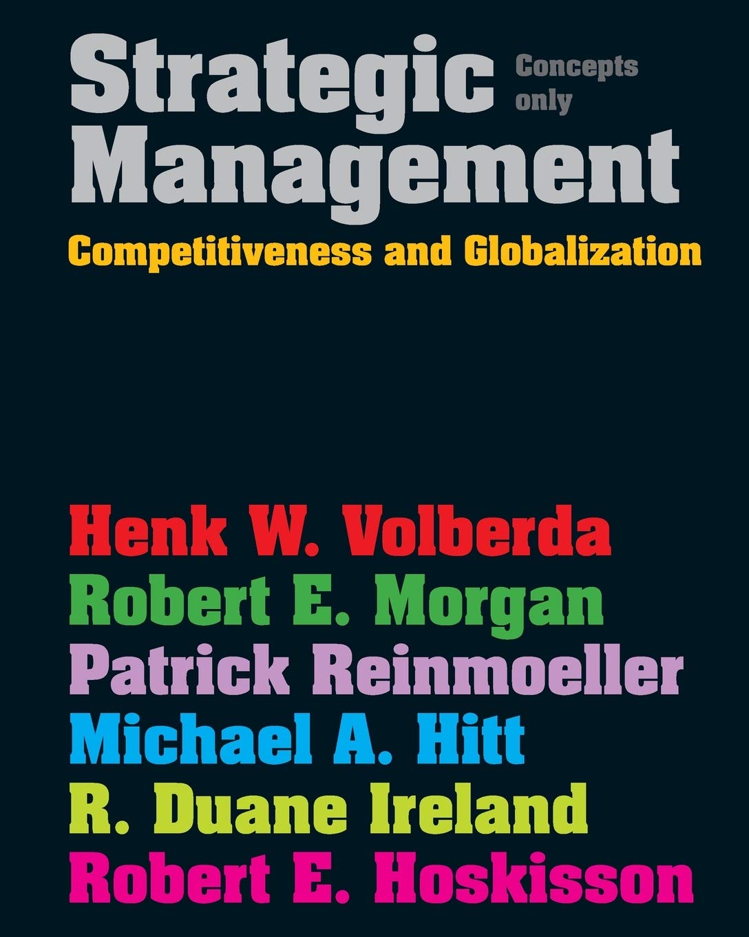 Strategic Management: Competitive & Globalisati