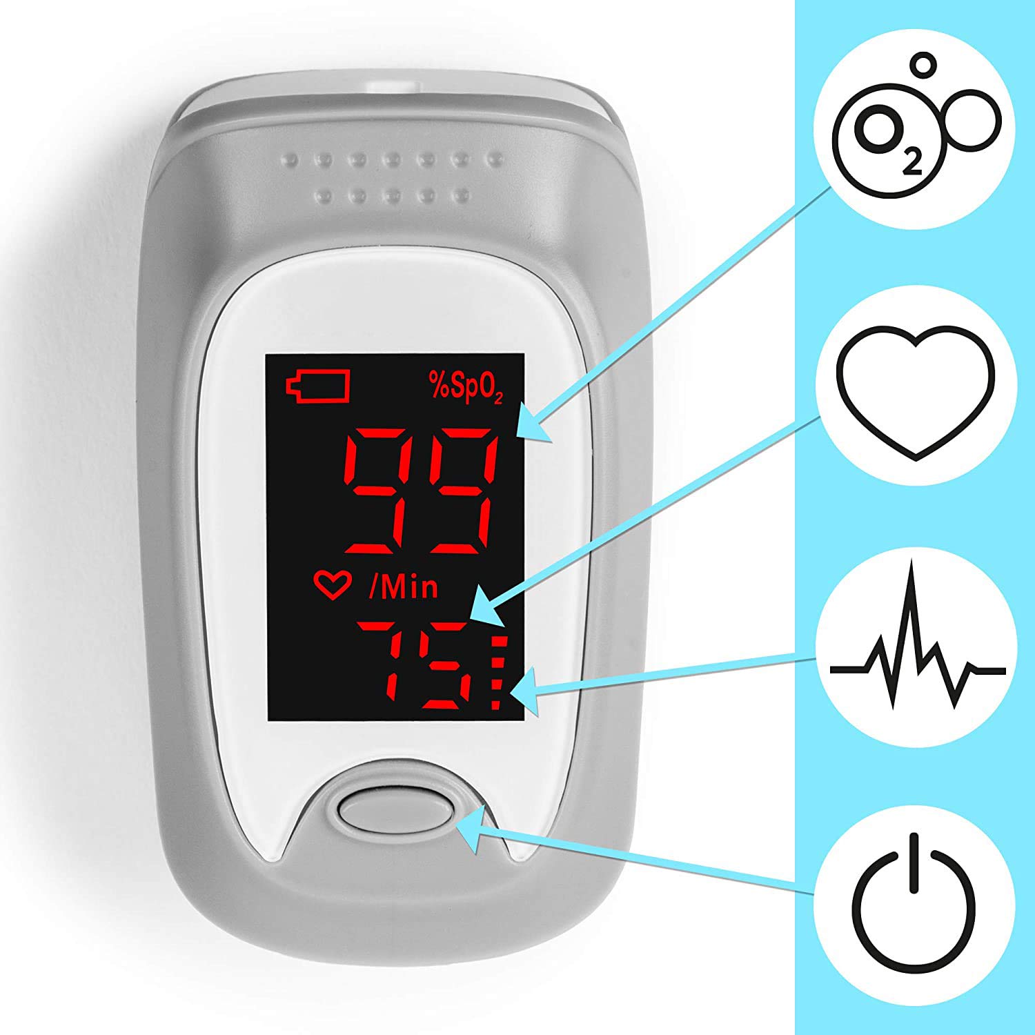 Duronic OX01R Ossimetro da dito Pulsossimetro per misurazione SpO2 | Rivelatore ossigeno nel sangue e pulsazione, Display digitale, Risultato accurato, Custodia protettiva inclusa