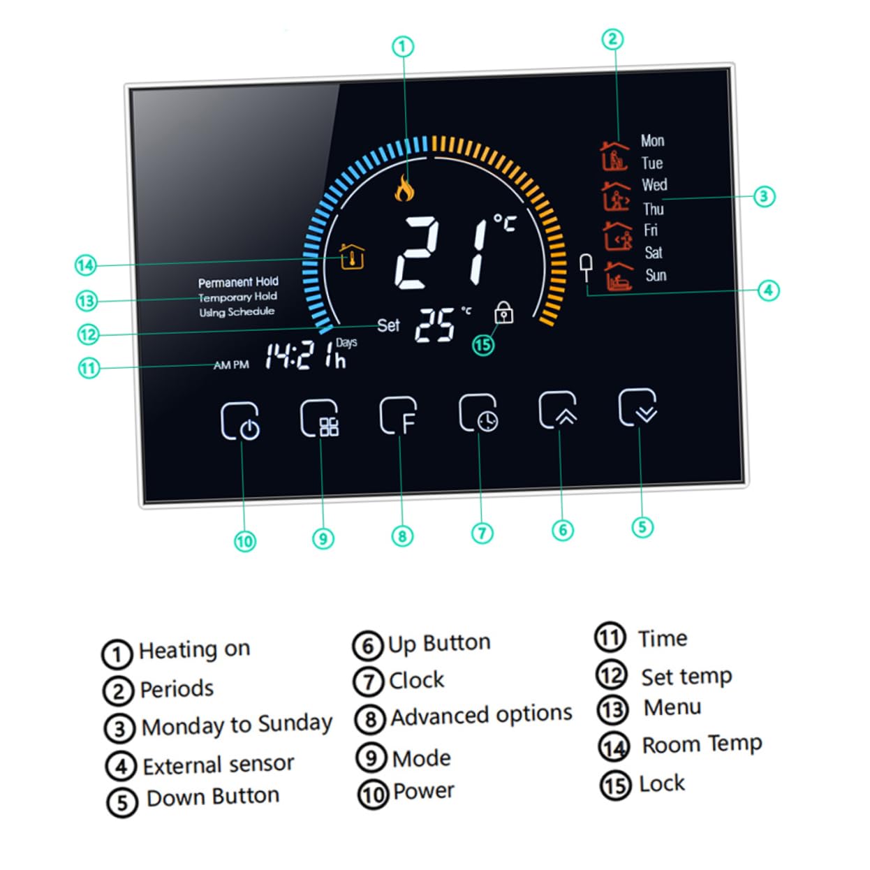 DOITOOL Termostato Inteligente Para Calefacción De Suelo Termostato Digital Doméstico Controlador De Temperatura Para Sistema De Suelo Estándar Función De Ahorro De Energía Para Uso