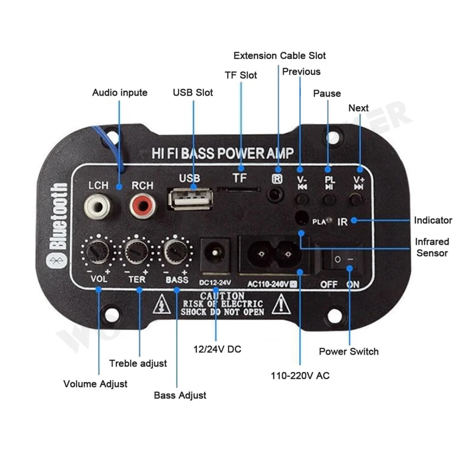 Woopker Scheda di decodifica amplificatore digitale 25-30W Amplificatore audio Fai da te USB Radio FM Lettore TF Subwoofer per auto