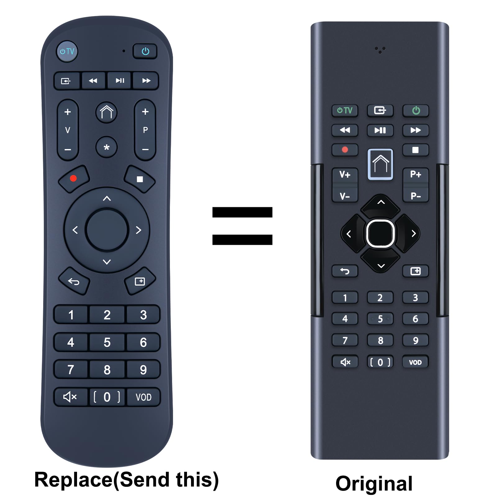 Télécommande De Remplacement Pour SFR TV BOX HD