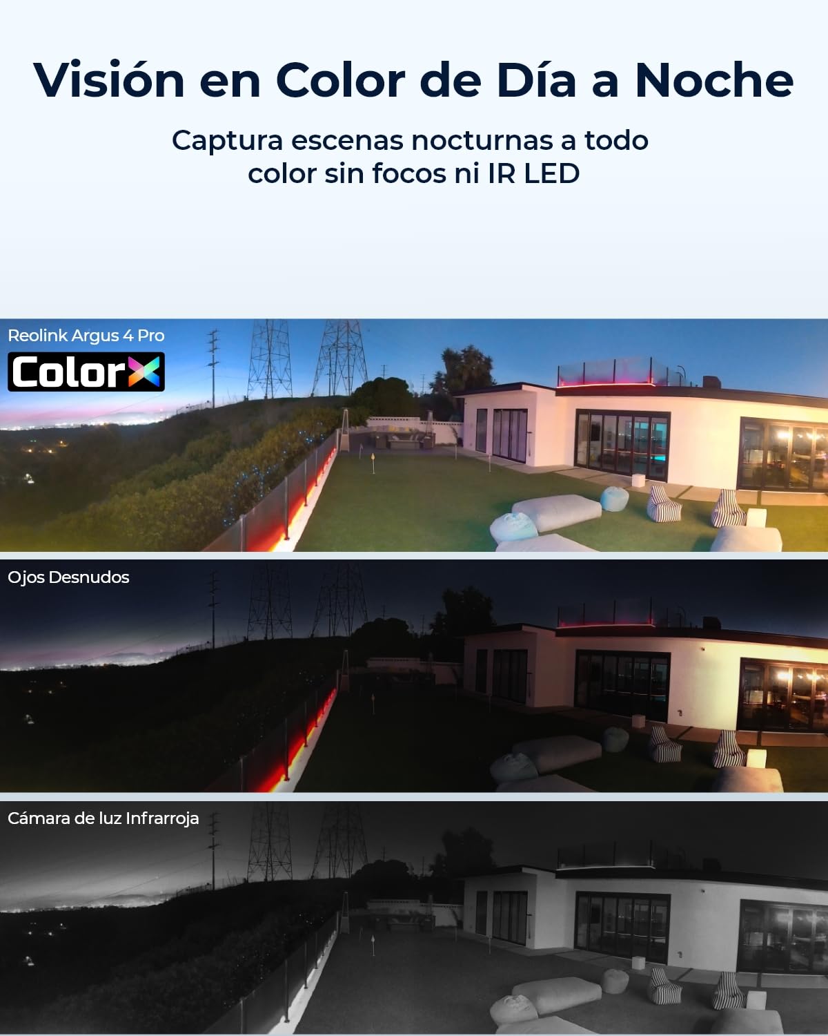 Reolink Argus 4 Pro, 4K Camara Vigilancia WiFi Exterior Solar, Visión Nocturna Verdadera en ColorX F1.0, Gran Angular de 180, 2,4/5GHz Wi-Fi 6, Sin Cuotas Mensuales por Almacenamiento Local