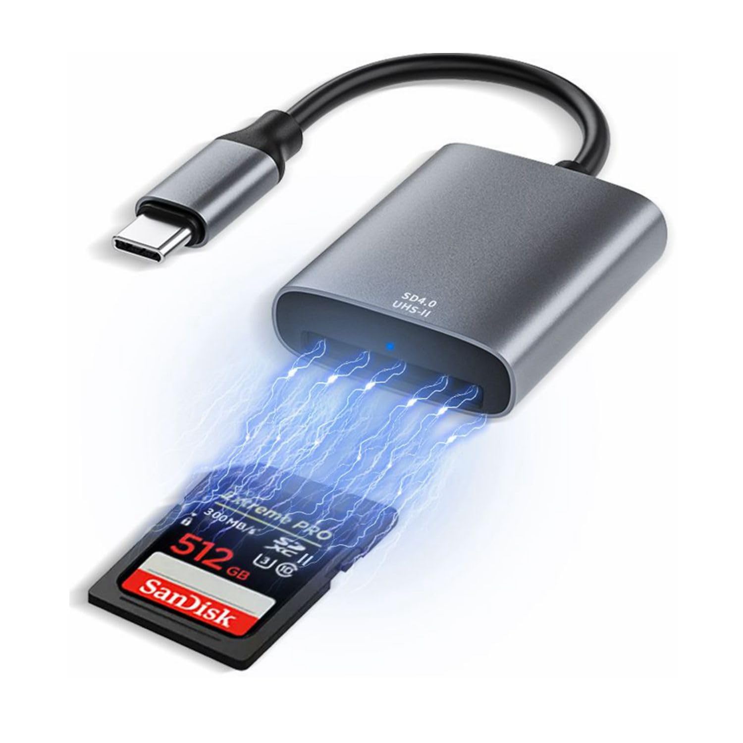 Sponsored Ad – UHS-II USB C SD Card Reader, USB C SD 4.0 Memory Card Reader for High-Speed Data Transfer, Compatible with SDXC SDHC UHS-II and UHS-I Cards for Cameras, Laptops, Tablets, and Smartphones