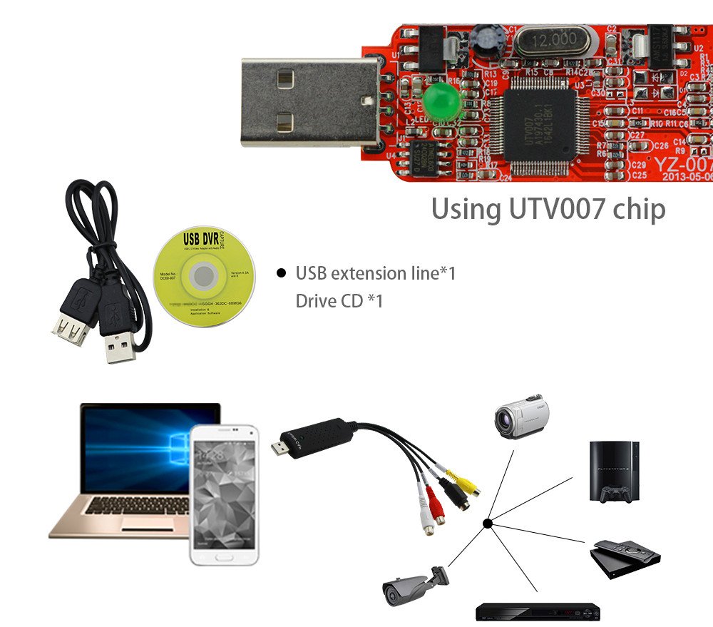 Amazon.co.jp: ZOMTOP USB2.0ビデオキャプチャー：VHS、DVD、ゲーム機