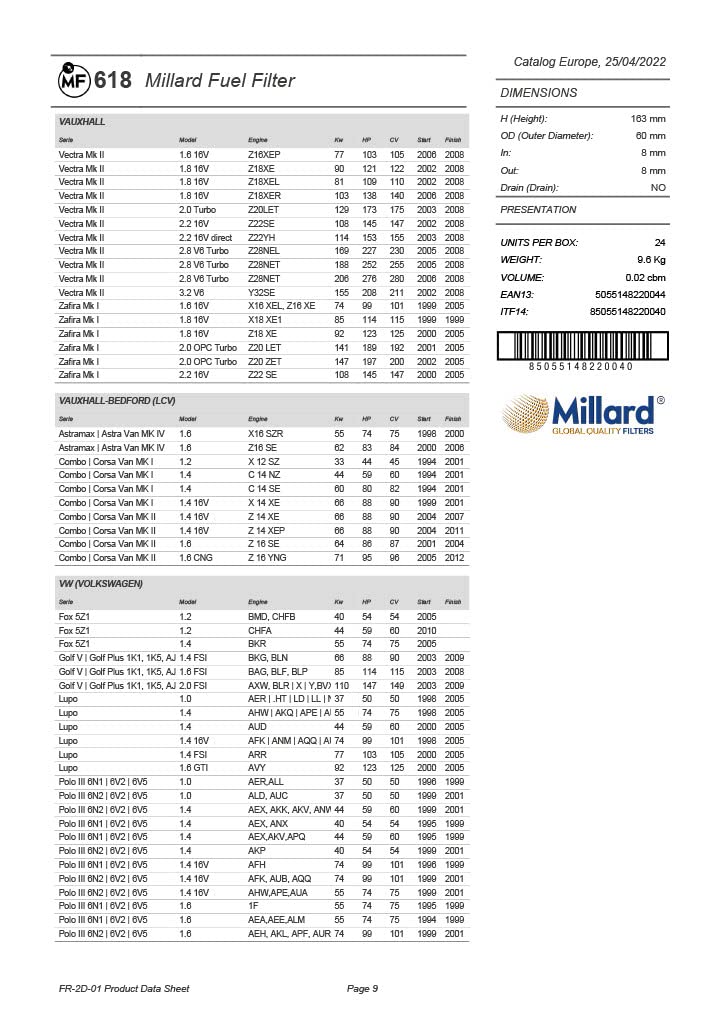 Filtr paliwa MF-618 Millard