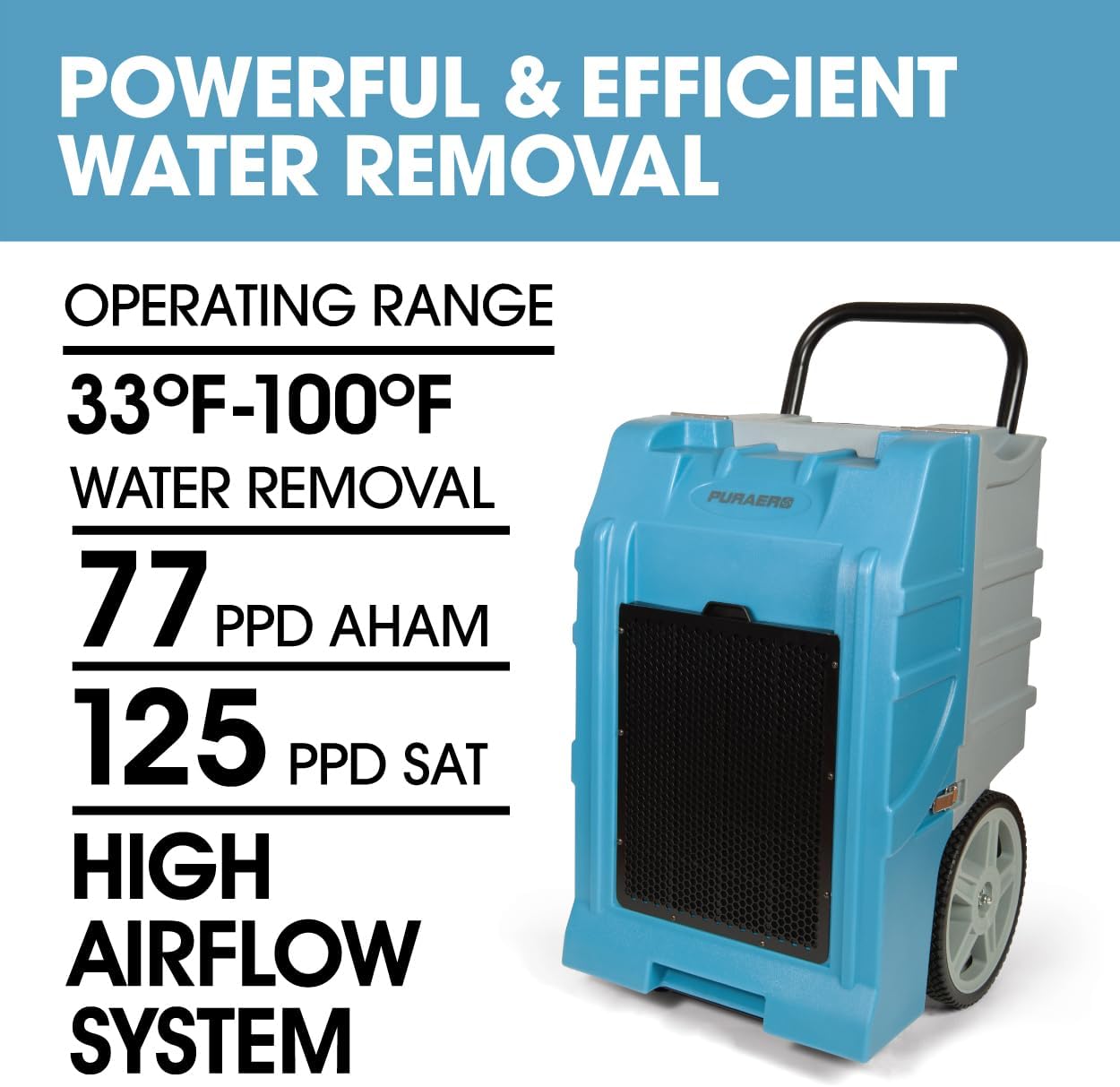 LGR Commercial Dehumidifier | 77 AHAM 125 Saturated Pints per Day | for Crawlspaces, Basements, Homes | Water Damage Restoration, Grow Rooms | PA-70-LGR | Blue