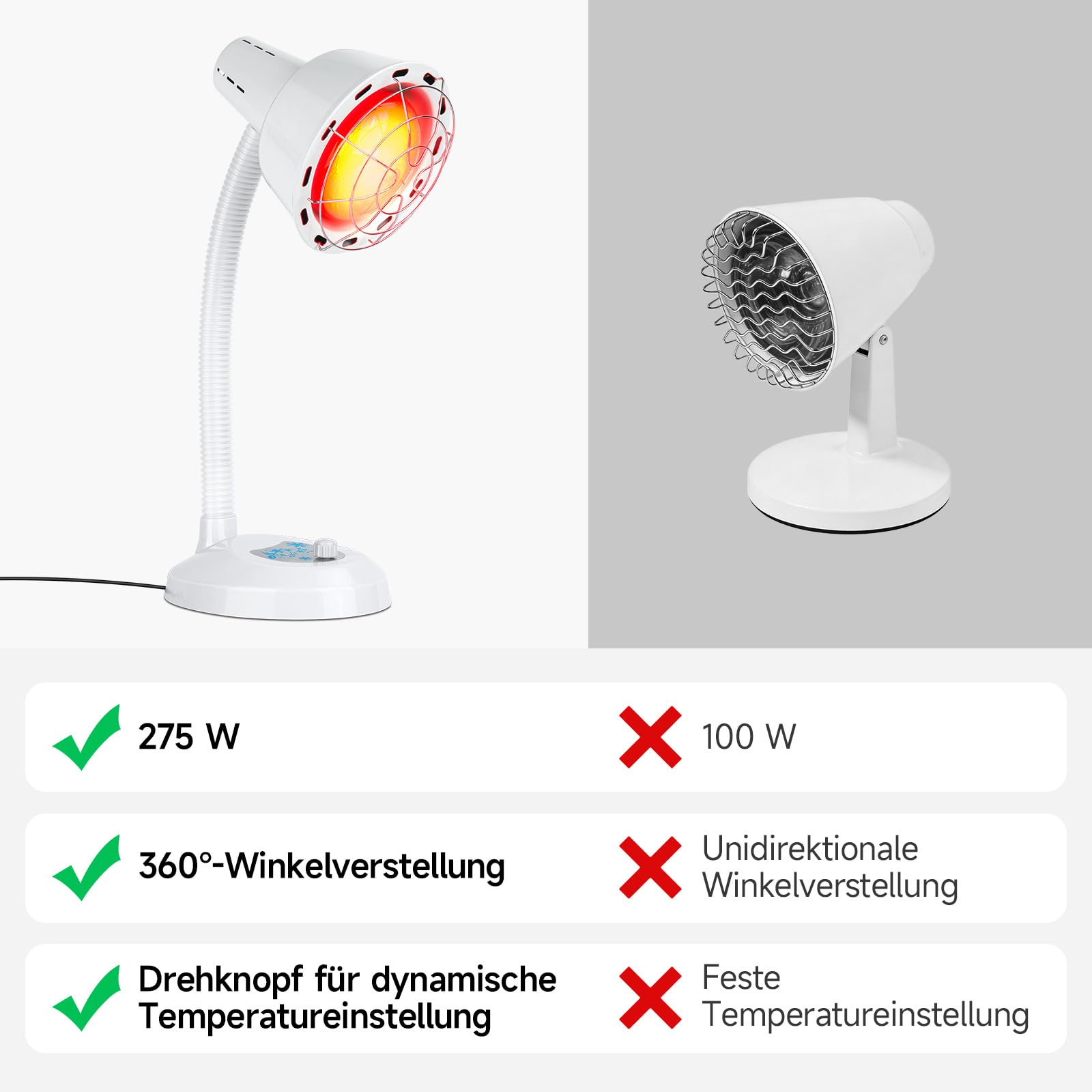 275W Rotlicht-Heizlampe, Tisch-Heizlampe, 360°-flexibler Schwanenhals Mit Schutzgitter, Ausgestattet Mit Stufenlosem Drehregler Zur Temperaturregelung, Ideal Für Die Entspannung Zu Hause