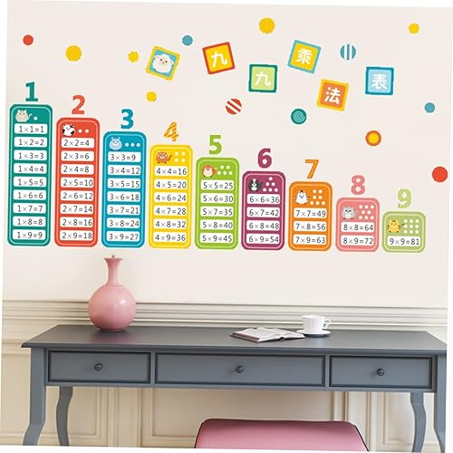 Miniatura 8 de Operitacx Adhesivo creativo extraíble de pared para niños y niñas, material educativo de multiplicación, fácil de limpiar, divertida decoración de