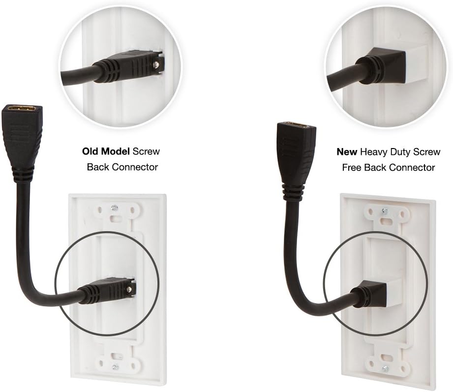 Tор Brаndѕ Buyer's Point HDMI Wall Plate [UL Listed] with 6-Inch Pigtail (10, White)