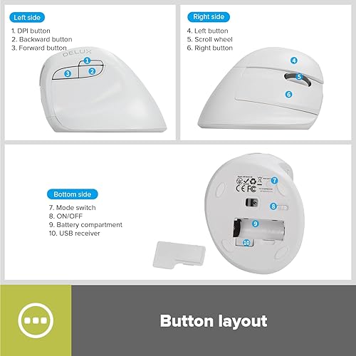 Miniatura 5 de DeLUX Ratón ergonómico pequeño inalámbrico, mouse vertical BT silencioso, 6 botones y 4000 DPI, reduce el dolor de muñeca y la presión de la mano,