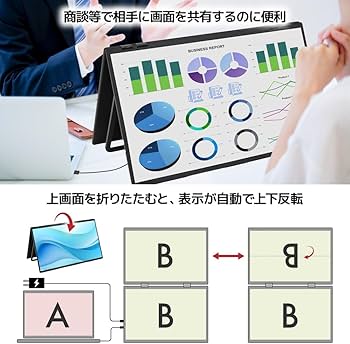 Amazon.co.jp: THANKO 23.8インチ 上下2画面 拡張 デュアルモニター 4K