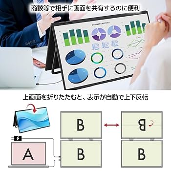 Amazon.co.jp: THANKO 23.8インチ上下2画面拡張デュアルモニター