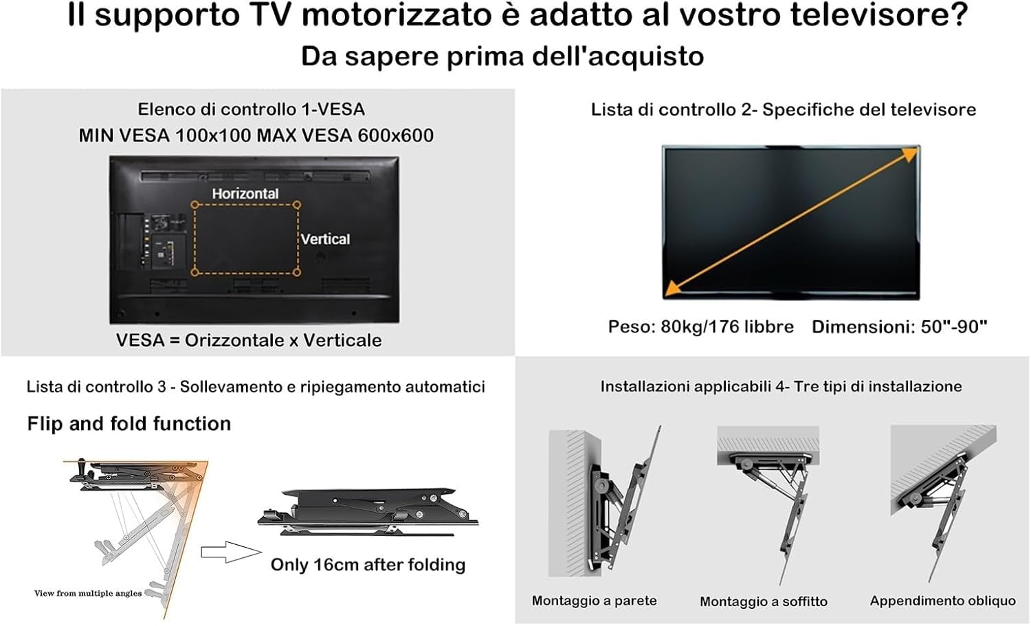 Supporto TV motorizzato for TV da 50-90 Pollici, Supporto TV da soffitto, Staffa TV motorizzata con Telecomando e Controllo Interruttore TV Supporto da Parete