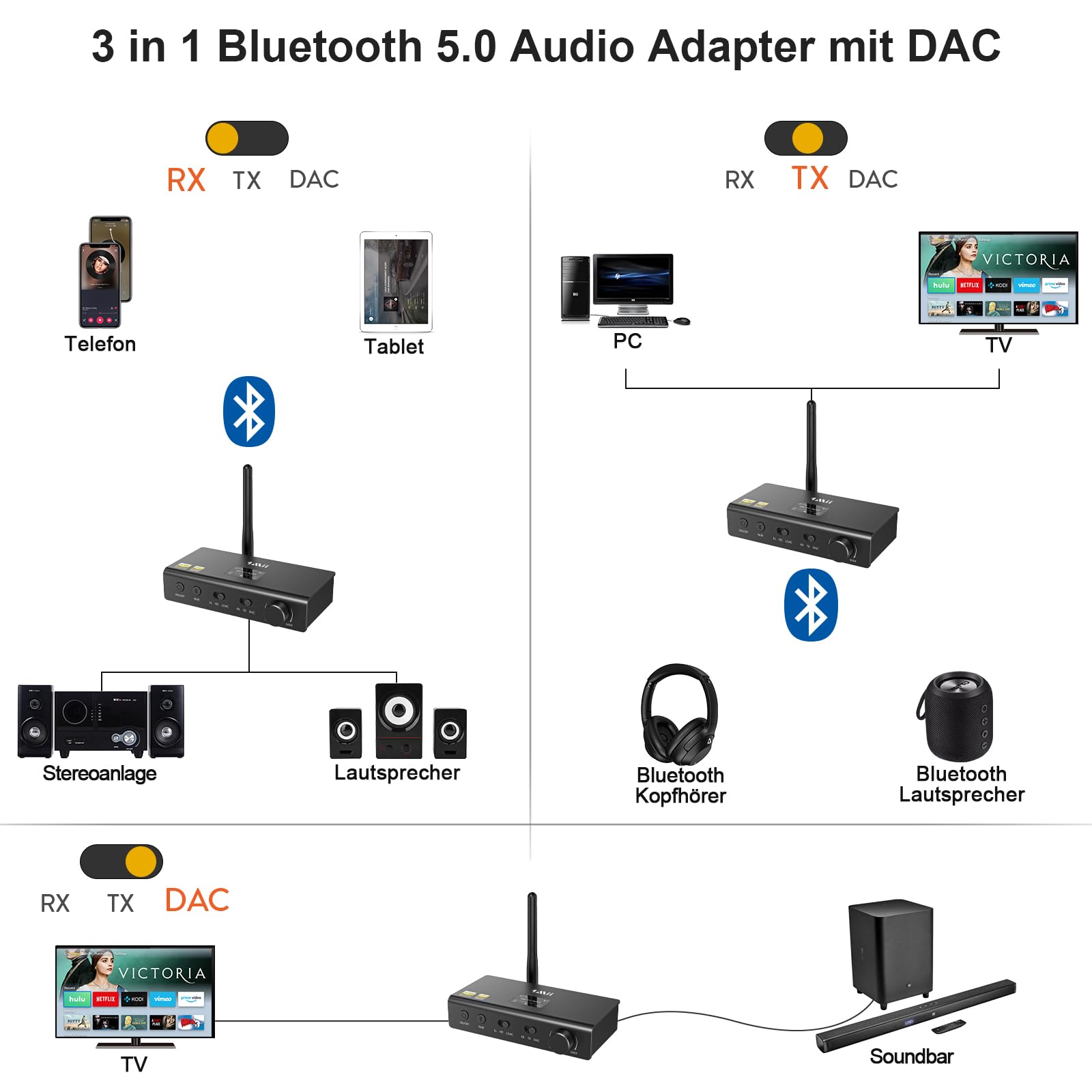 1Mii Transmisor HiFi Bluetooth receptor para TV, G de gran alcance, adaptador de audio inalámbrico con audiófilos DAC, LDAC, aptX HD/LL, pantalla OLED, salida RCA coaxial óptica, entradas -DS700