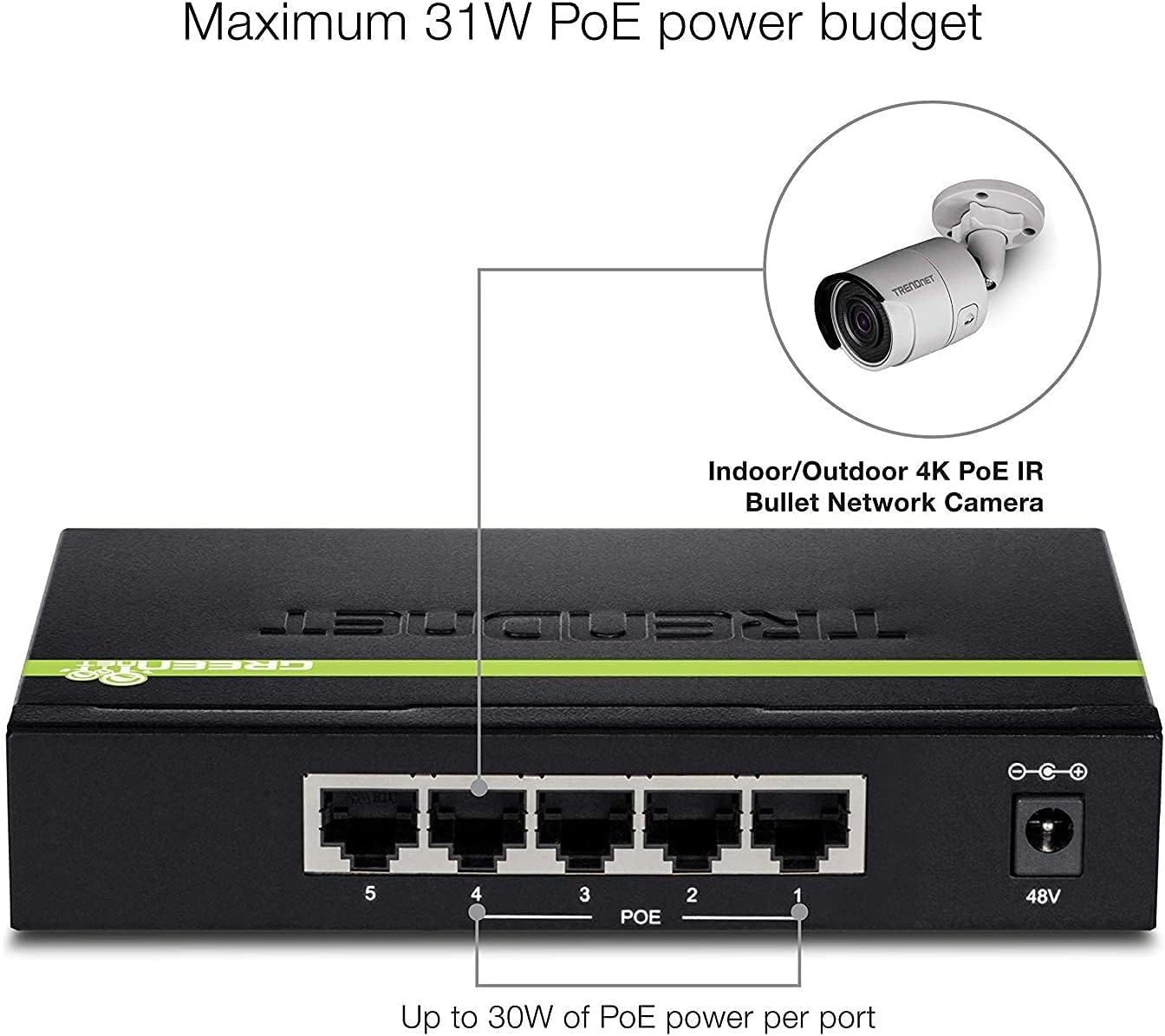 TRENDnet TPE-TG50G 5-Port PoE+ Gigabit Ethernet Switch with GREENnet Technology (TPETG50G)