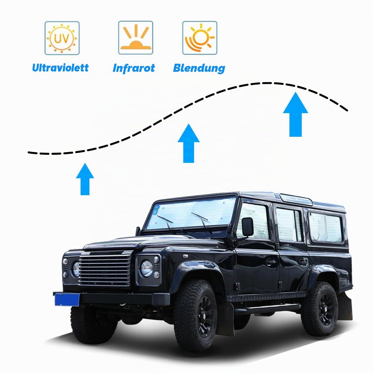 Windschutzscheibe Sonnenschutz Auto Faltbarer UV-Strahlen Reflektor Auto Frontscheibe & Vollfenster Glas Sonnenschutz für LR Defender 90 110 2004-2022 (Für Defender 2004-2018, Vollfensterglas