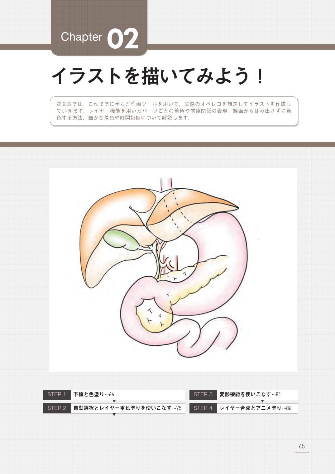 伝わる 真似できる 手術記録の描き方 活かし方 デジタルイラストで描くオペレコ入門 すぐに使えるイラストパーツ Web動画付 楳田 祐三 本 通販 Amazon 伝わる 真似できる 手術記録の描き方 活かし方 デジタルイラストで描くオペレコ入門 すぐに使えるイラストパーツ Web動画付 楳田 祐三 本 通販 Amazon