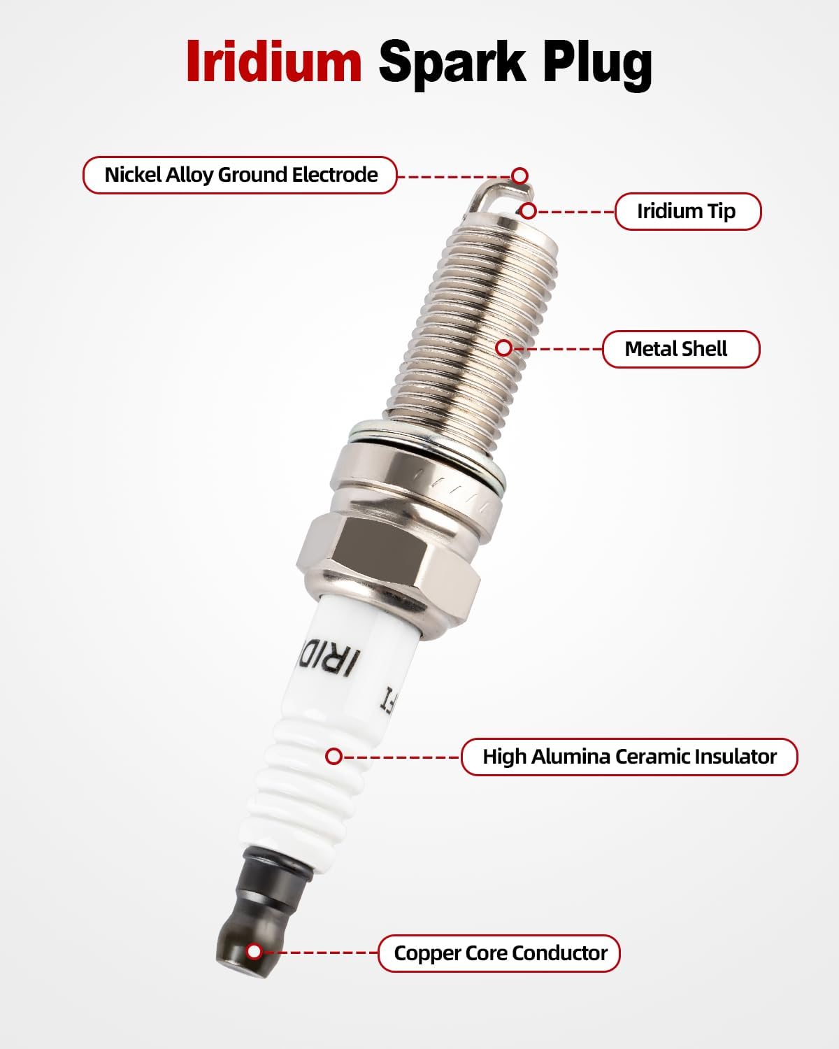 Set of 6 Ignition Coil Pack UF535 and Iridium Spark Plug 95983 Compatible with Mercedes-Benz E350 C230 C250 C280 C300 C350 GLK350 ML350 ML450 SLK350 2006-2012 Sprinter 3.5L V6