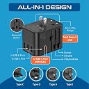Ceptics Universal Travel Adapter, 45W International Power Adapter with PD & QC 3.0 Dual USB-C, 3 USB Travel Adapter Worldwide, Type I C G A Outlets 110V 220V A/C - EU Euro US UK (11-KU) gallery image