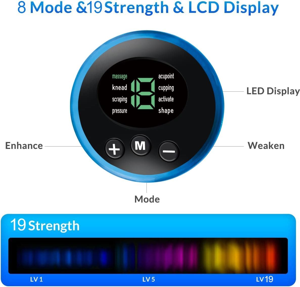 Stimulateur Musculaire EMS,EMS Ceinture Abdominale,Ceinture Abdominale Électrostimulation,8 Modes 19 Niveaux,Appareil de Musculation pour Abdomen/Bras/Jambes, Femme Homme
