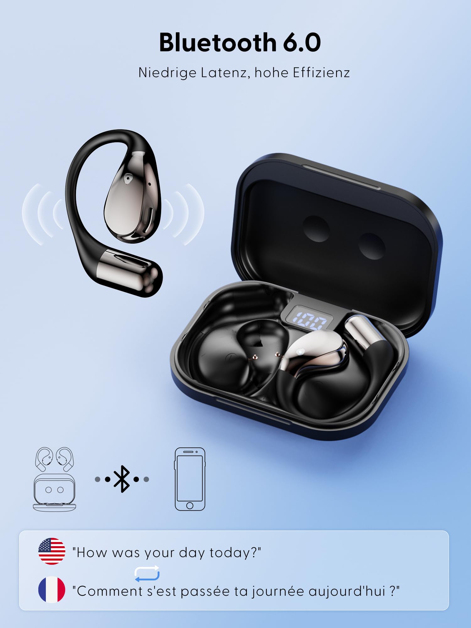 AI Kopfhörer Übersetzer Echtzeit übersetzungskopfhörer: 3-in-1 Sprachübersetzer mit 164 Sprachen - 40H Bluetooth 6.0 Translator Earbuds mit App - 7 Übersetzungsmodi headset für Lernen Reisen Business