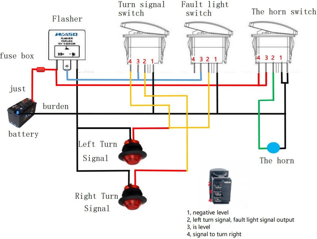 ATV UTV Turn Signal Kit, Universal Street Legal Turn Signal with Toggle Switch & 110DB Horn, 2 Ports USB Flasher Relay for Polaris, Can-Am, Kawasaki, Arctic Cat, Pioneer Golf Cart Dune Buggy