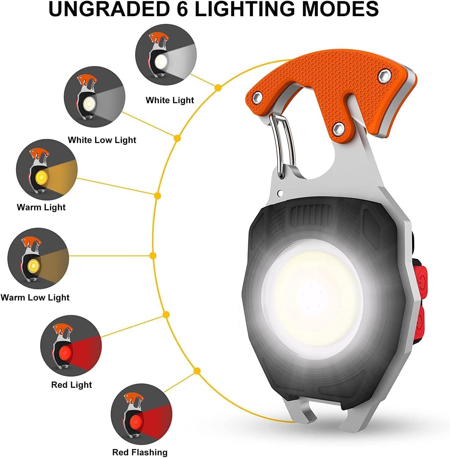 Portable LED Flashlight COB Keychain Emergency Light for Outdoor Rechargeable Flashlights with 500 Lumens Rechargeable Lighter Whistles Bottle Opener Screwdriver