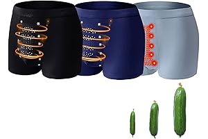 Ultimate Incontinence Solution: Tomarine Male Growth & Hardening Delay Underwear