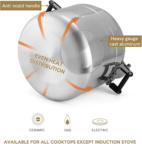 Miniatura 4 de BreeRainz Olla a presión con abrazadera de 26 cuartos de galón, olla a presión de aluminio con sistema de bloqueo de barra de abrazadera ultra