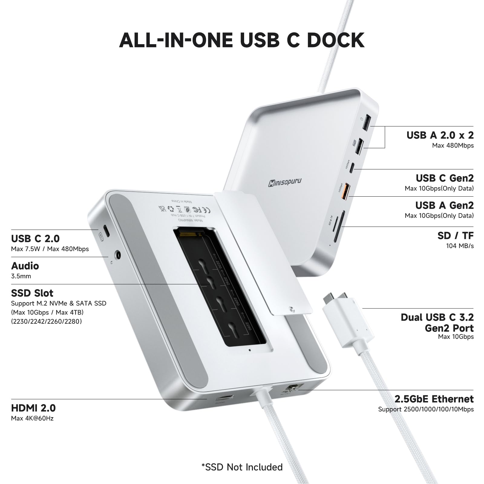 Minisopuru DS802PRO Accessoires pour iMac M1/M3/M4, Hub iMac avec HDMI 4K@60Hz, Charge USB C, 2,5GbE, Boîtier SSD M.2 4 to, 4 USB, SD/TF, Audio, Hub USB C pour iMac 24 Pouces | Argenté