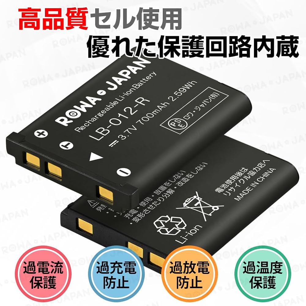 Amazon | ロワジャパン コダック対応 PIXPRO対応 FZ55 FZ53 対応
