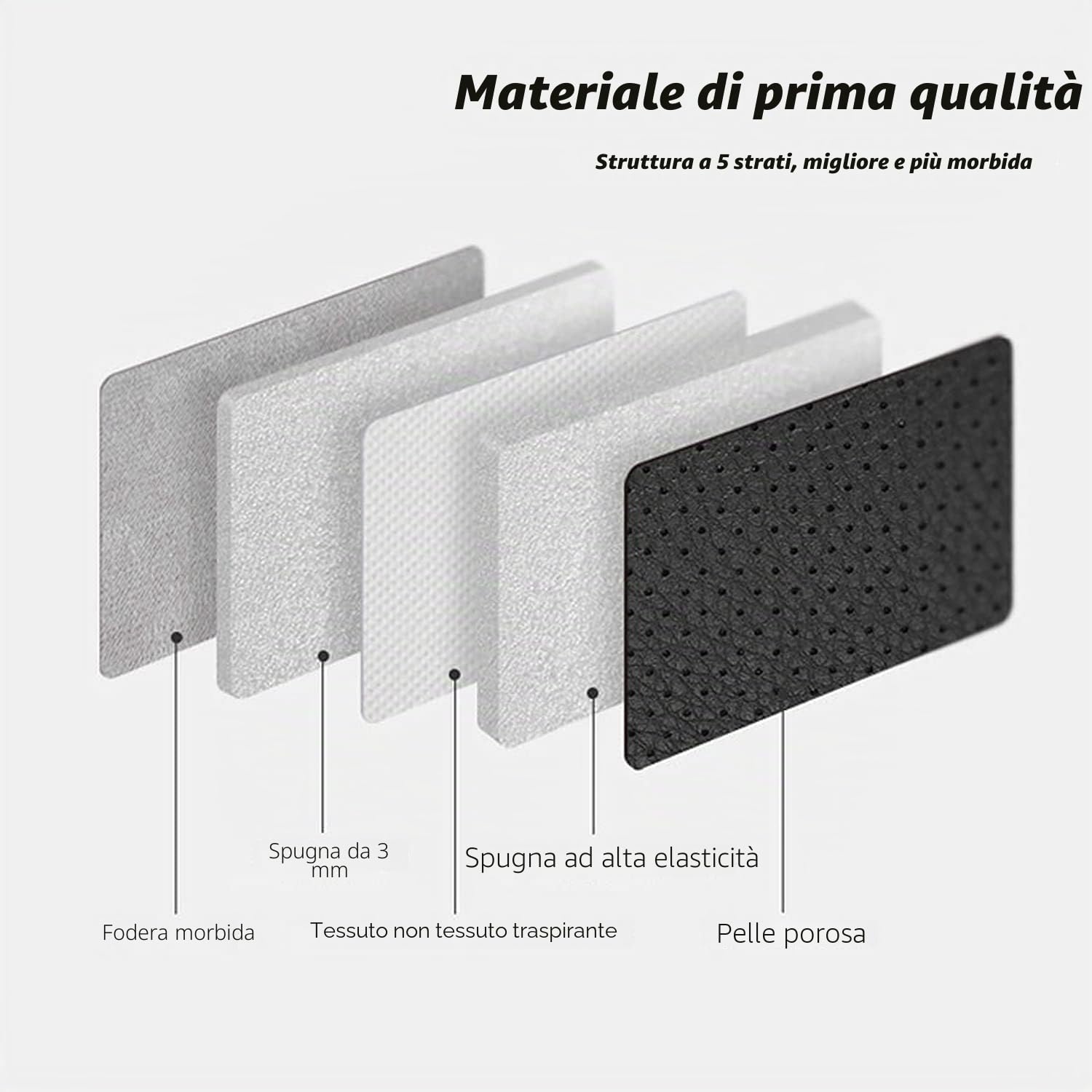 Coverado Coprisedili Auto Universale Protezione Sedile Auto Copertura, PU Pelle Impermeabili Copertura del Sedile Fit per limousine SUV Pick-up Truck B8839 Seat