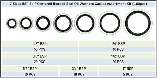 Miniatura 3 de Dsnaduo Kit surtido de juntas de aceite de sello autocentrado BSP Dowty de 7 tamaños, 160 piezas, 7 tamaños, reemplazo 32300 con caja (18, 14, 38,