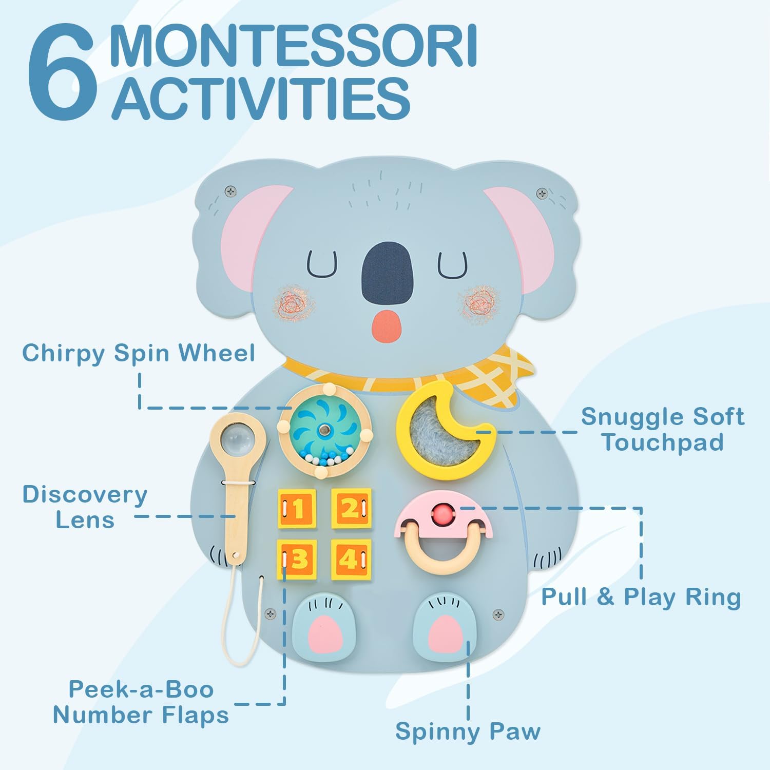 Monläurd® Wooden Koala Sensory Wall Toy, Busy Board for Toddlers, Montessori Sensory Wall Panel for Kids, Ideal for Classroom, Playroom & Daycare, Wall Activity Board