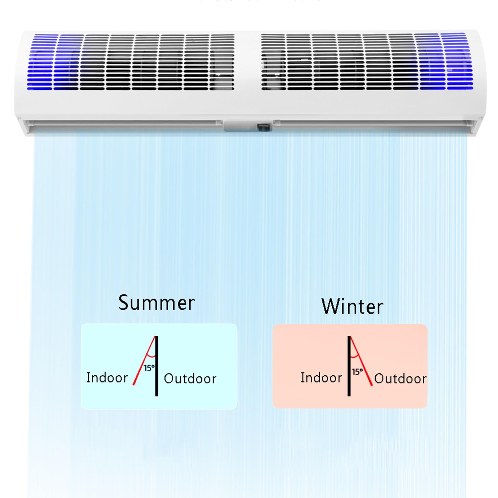 Barriera D'Aria A Parete Con Telecomando - Doppia Velocità, Vento Regolabile, Per Casa O Negozi (100cm) - Foto 7