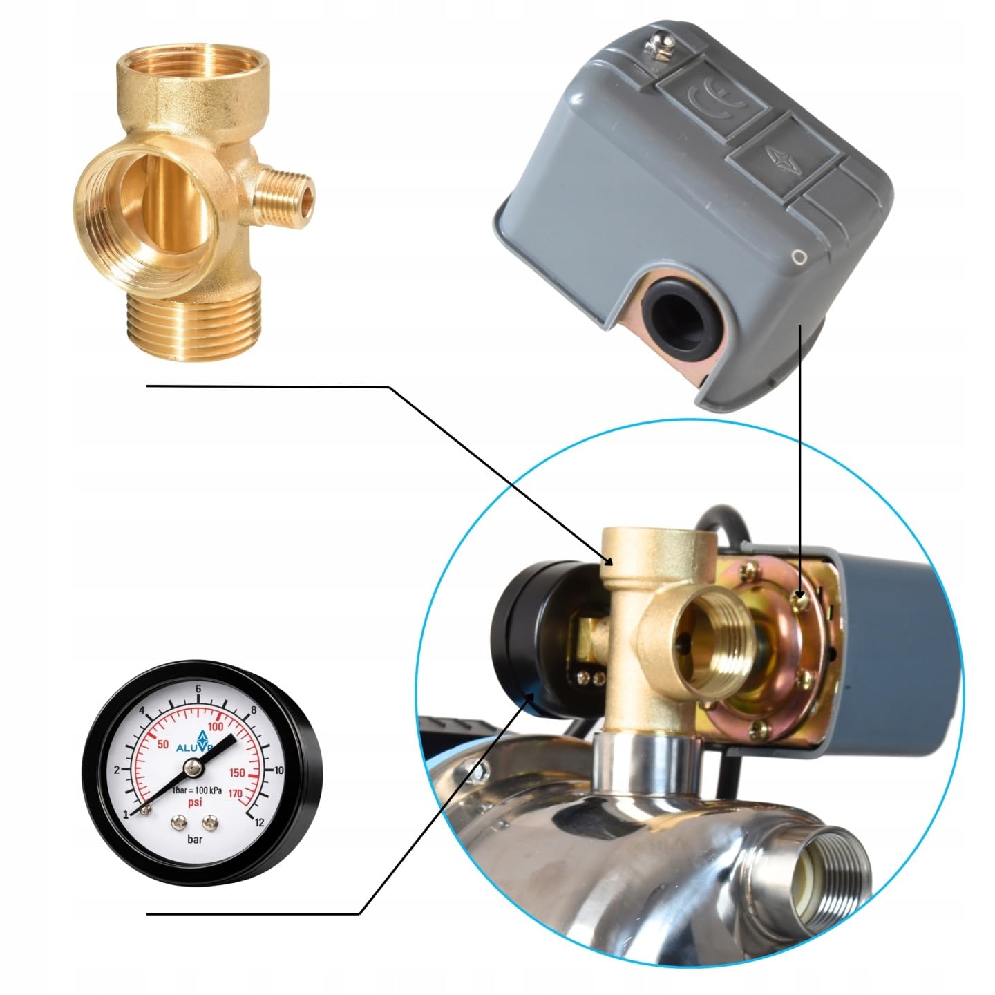 Pompe à Eau JX 1100 - Pompe de Surface (1100 W, 3600 l/h hauteur de refoulement 50 m) avec Manomètre Pressostat Raccord 5 Voies - Acier Inoxydable INOX - Pompe d’arrosage de Jardin - pour le Réservoir