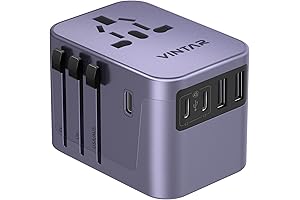 Global Excursion Unlocked: All-in-One Travel Adapter for Europe and Beyond
