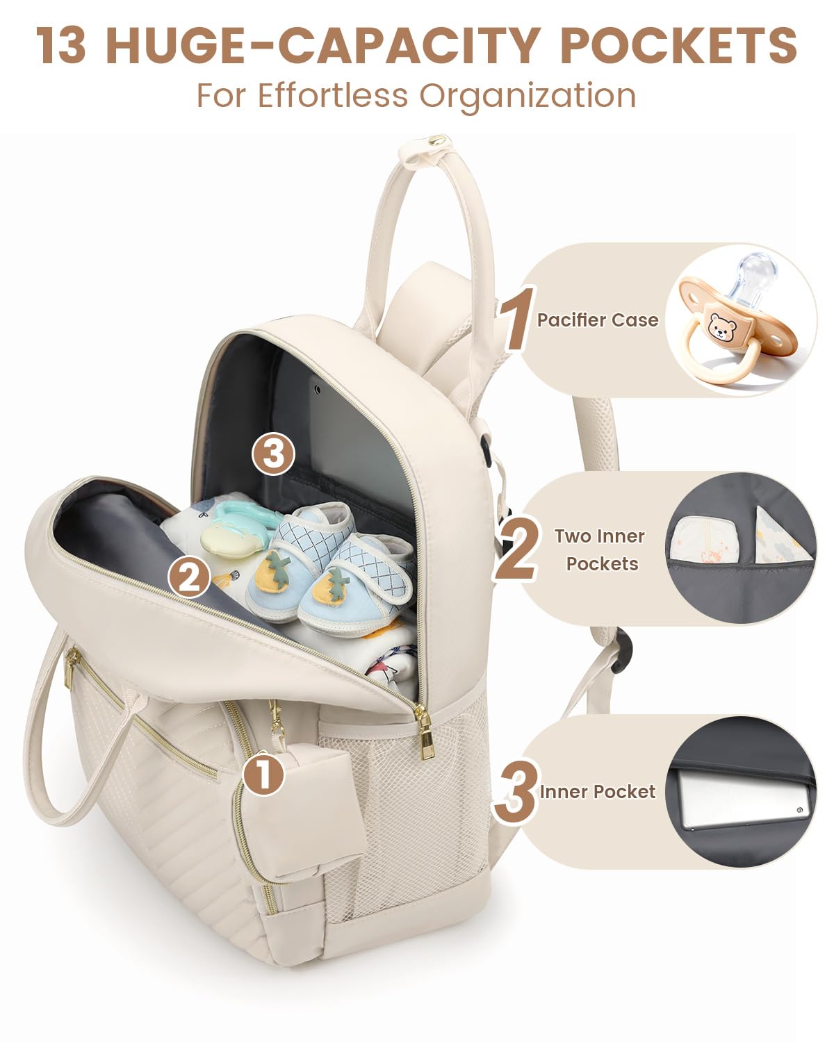 Pritent Zaino per pannolini, borsa essenziale per pannolini con custodia per ciuccio, elegante zaino da viaggio per neonata/ragazzo, Beige, Medium