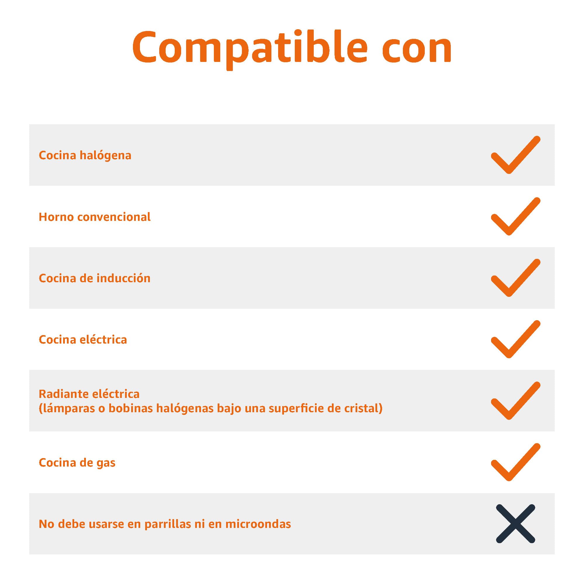 Amazon Basics Olla de acero inoxidable con revestimiento de aluminio y tapa, 11.4 litros, Plata