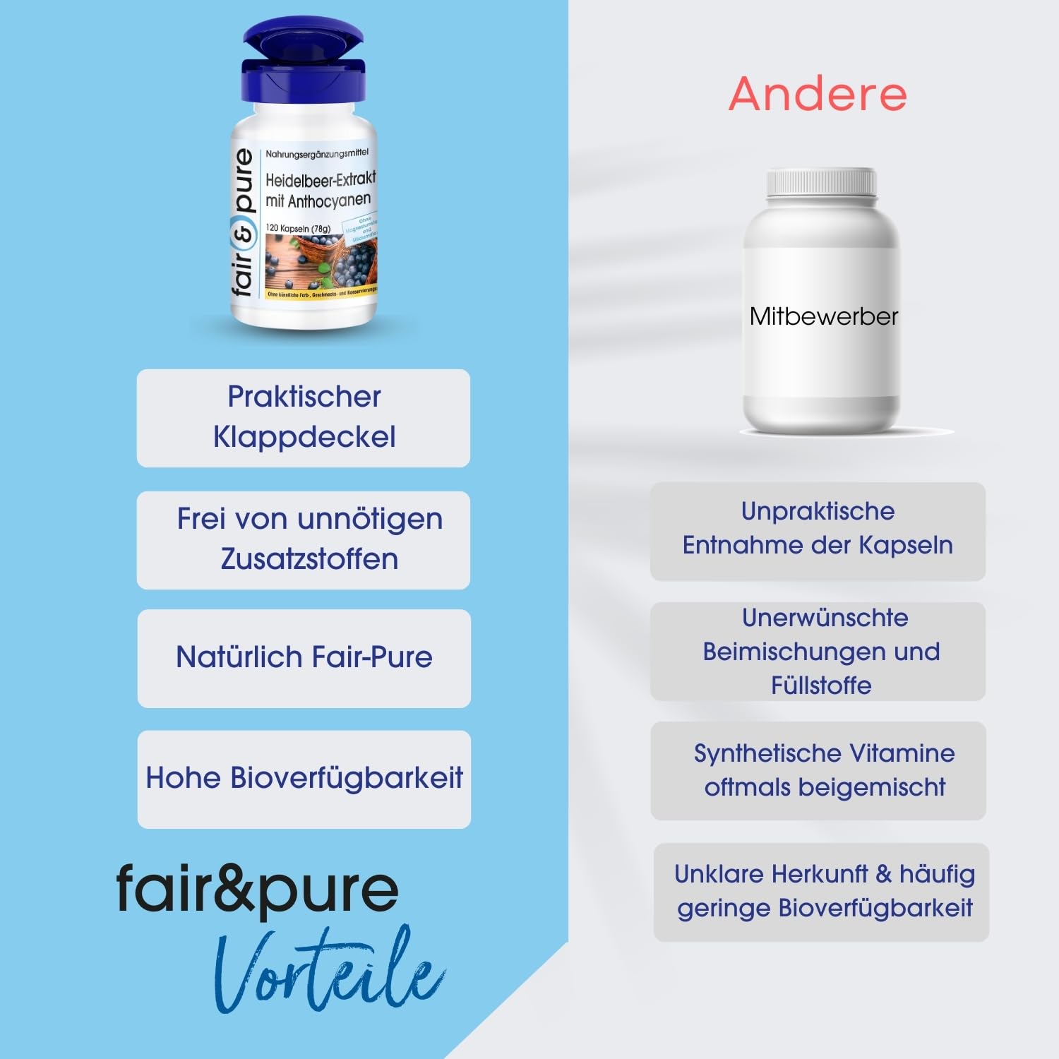 Fair & Pure Heidelbeer-Extrakt 500mg mit Anthocyanen, 120 Kapseln, Nahrungsergänzungsmittel vegan ohne Magnesiumstearat, in Deutschland hergestellt