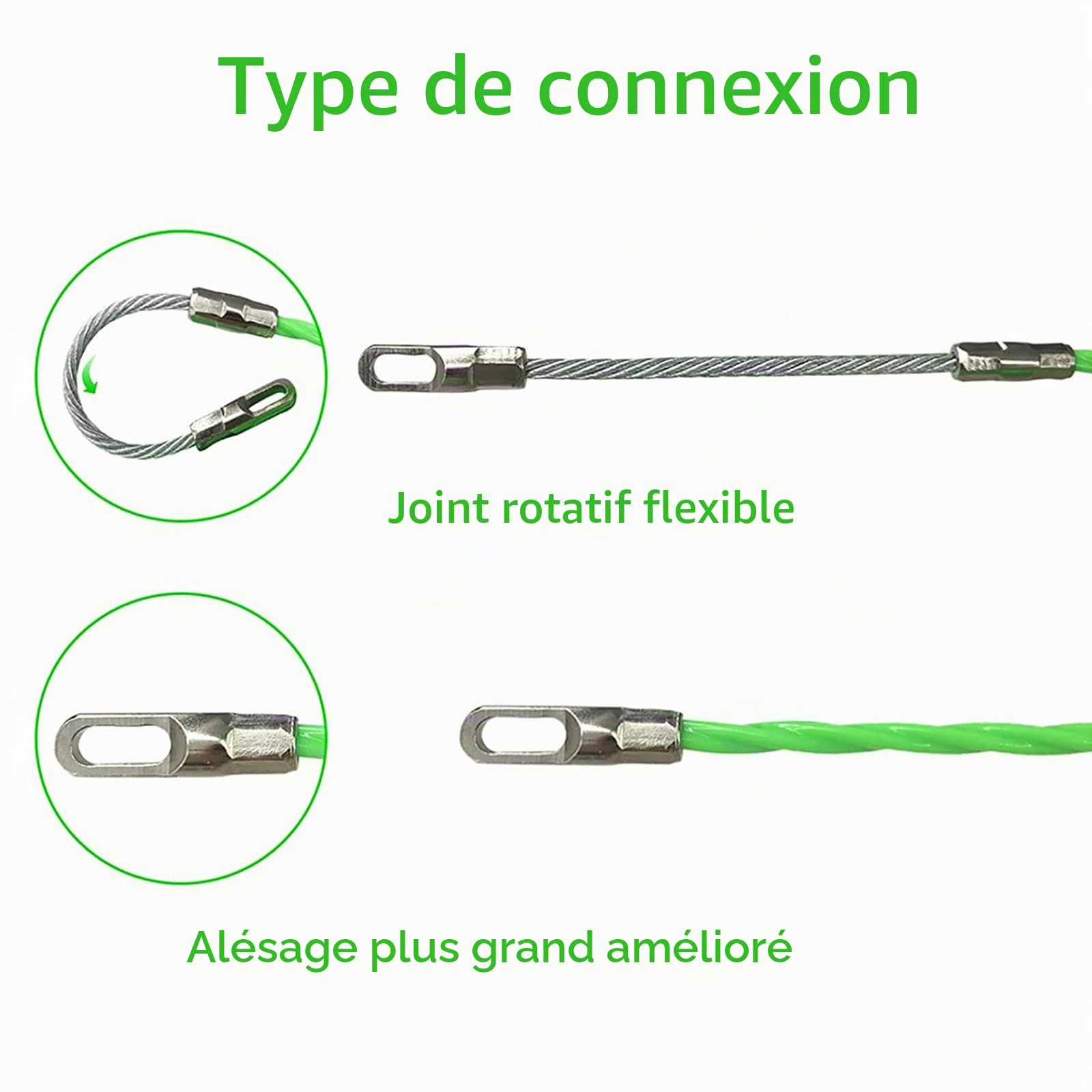 Aiguille Electricien, 100 m 4,5 mm Tire Fils Electrique Tire Cable Electrique Tire Fils Electricien Aiguille Baguette Tire Fil Electricien avec 2 Ressorts de Guidage, Vert