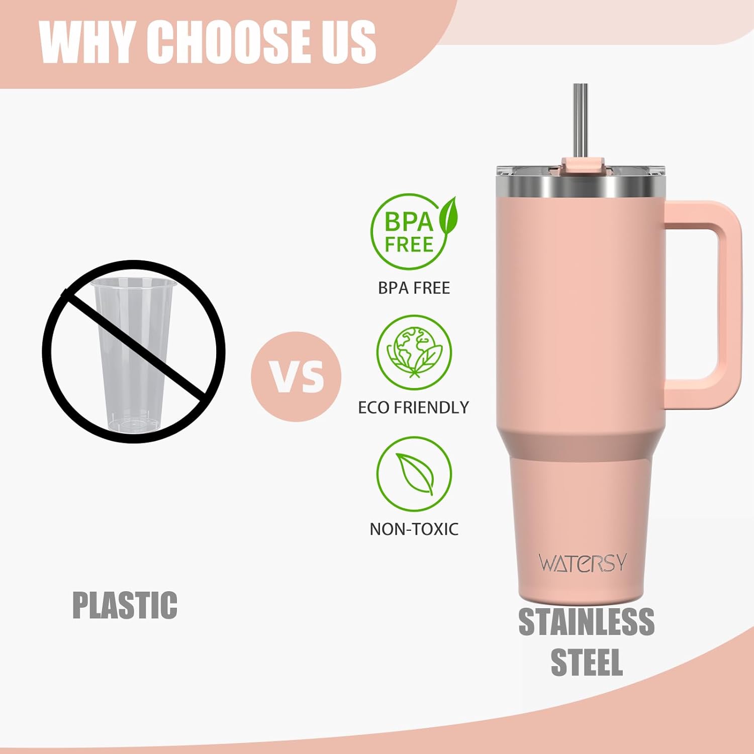 40 oz Tumbler with Handle,Tumbler with Lid and Straw,Double Wall Insulated Cup Stainless Steel Travel Mug(Cold for 34 Hours),Water Bottle for Iced Tea,Coffee,Cold Beverages(Pink) - Image 9