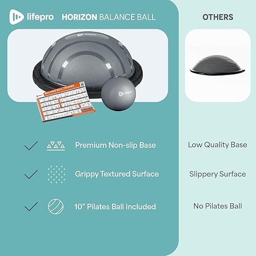 Miniatura 7 de Lifepro Half Balance Ball Trainer - Pelota de estabilidad para ejercicio, entrenamientos de cuerpo completo, gimnasio en casa y terapia física,