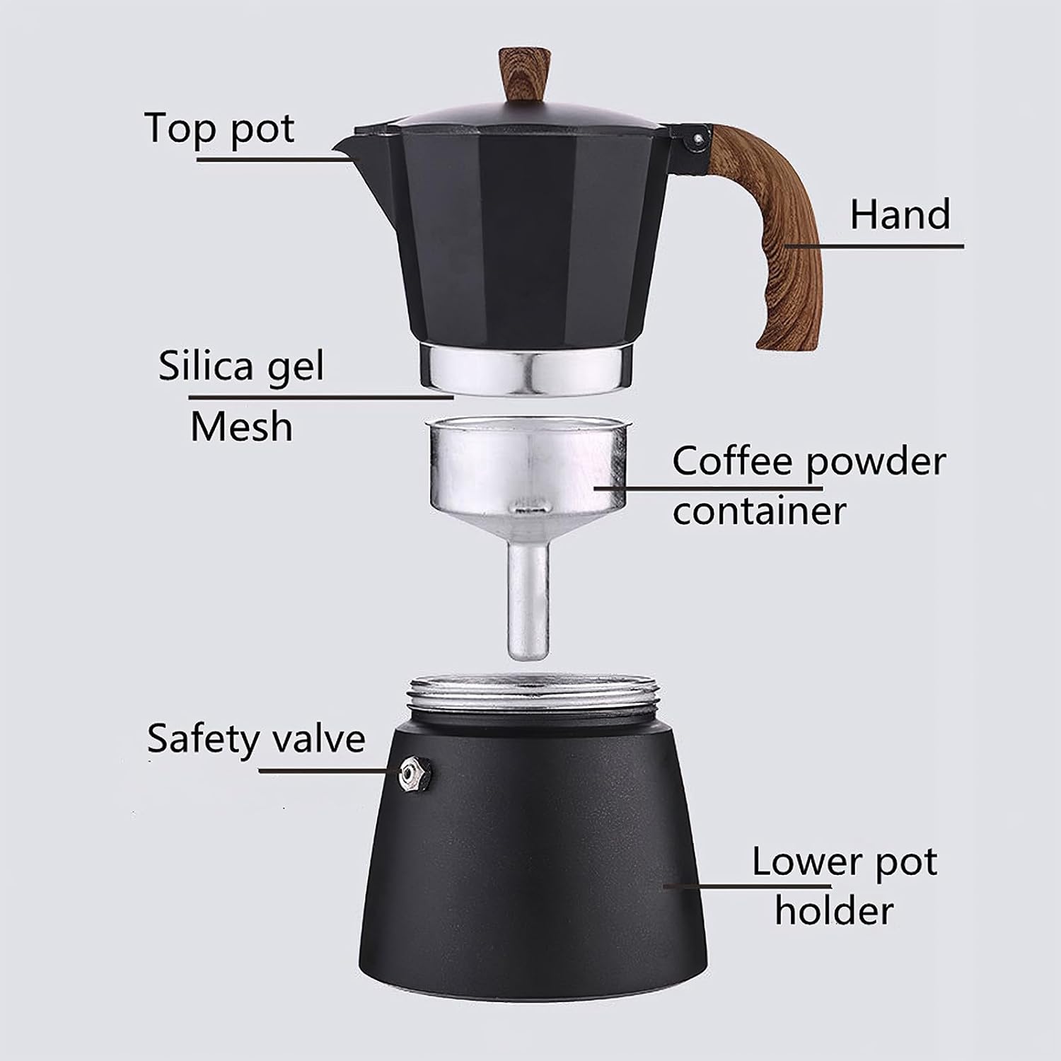 Konesky Espresso Maker, Italian Stovetop Coffee Maker, 6 Cup Coffee Percolator AluminiumMoka Coffee Pot for Mocha Cappuccinos Latte 4 61sB37lVMIL. AC SL1500