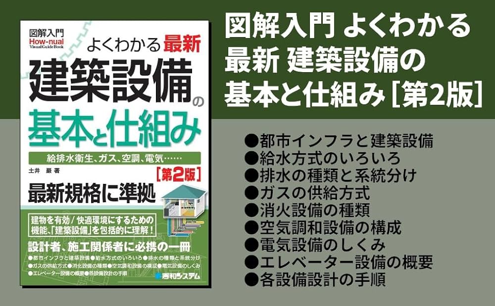 【中古】 最新ＥＡＭの基本と仕組みがよ～くわかる本 製造業の設備保全を最適化する実践ツール/秀和システム/ＥＡＭ研究会 Amazon.co.jp: 図解入門ビジネス最新EAMの基本と仕組みがよ~く