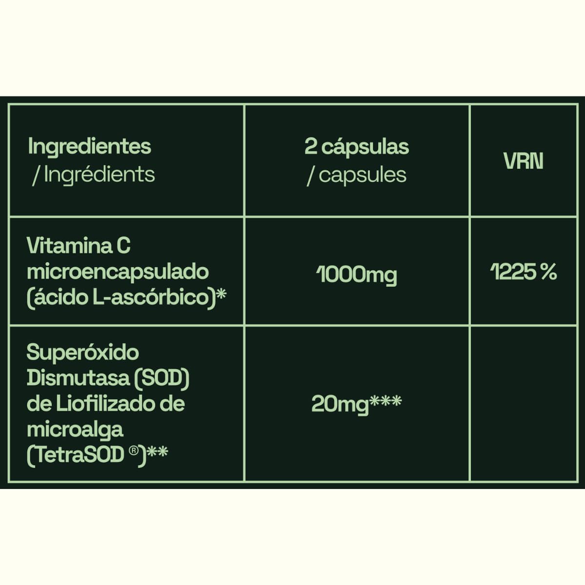 SYNSERA - Antihistamínico Natural con Quercetina, Bromelaína, PEA, Perilla, Scutellaria, Helichrysum - Apoyo Respiratorio y Respuesta Histamínica - Alergia Primaveral - Sin Somnolencia - 120 compr.