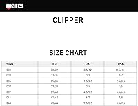 Vista 6 de Mares Clipper Full Foot Fins