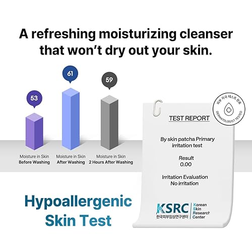 Miniatura 4 de BLab CICA Barrier - Limpiador suave para la mañana, gel de pH bajo 5.5 con centella y pantenol, sin fragancia para pieles sensibles, 4.05 onzas