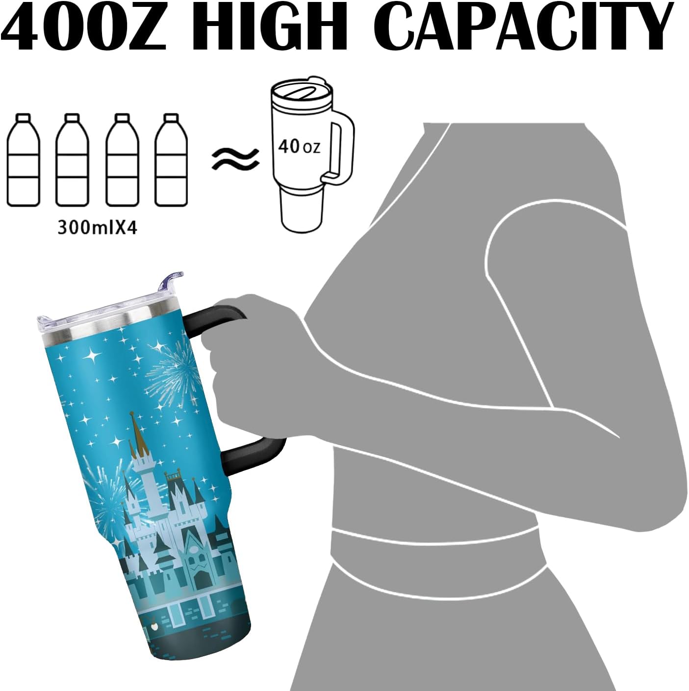 Cute Cartoon Mouse 40 oz Tumbler with Handle and Straw Lid Gift for Boy Girl Water Bottle Travel Cup for Car Drink Cold and Hot Stainless Steel Double Wall Insulated Coffee Mug (dream castle) - Image 3